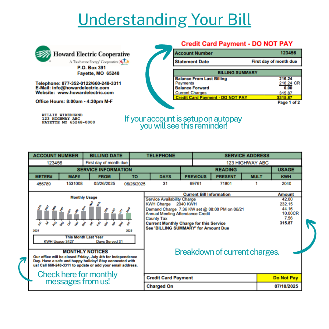 Understanding Your Bill